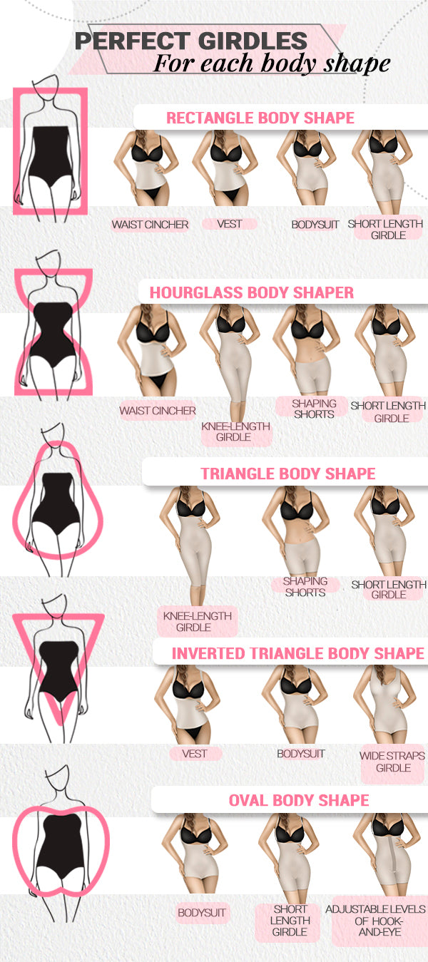 Best Types of Shapewear - The Natural Posture