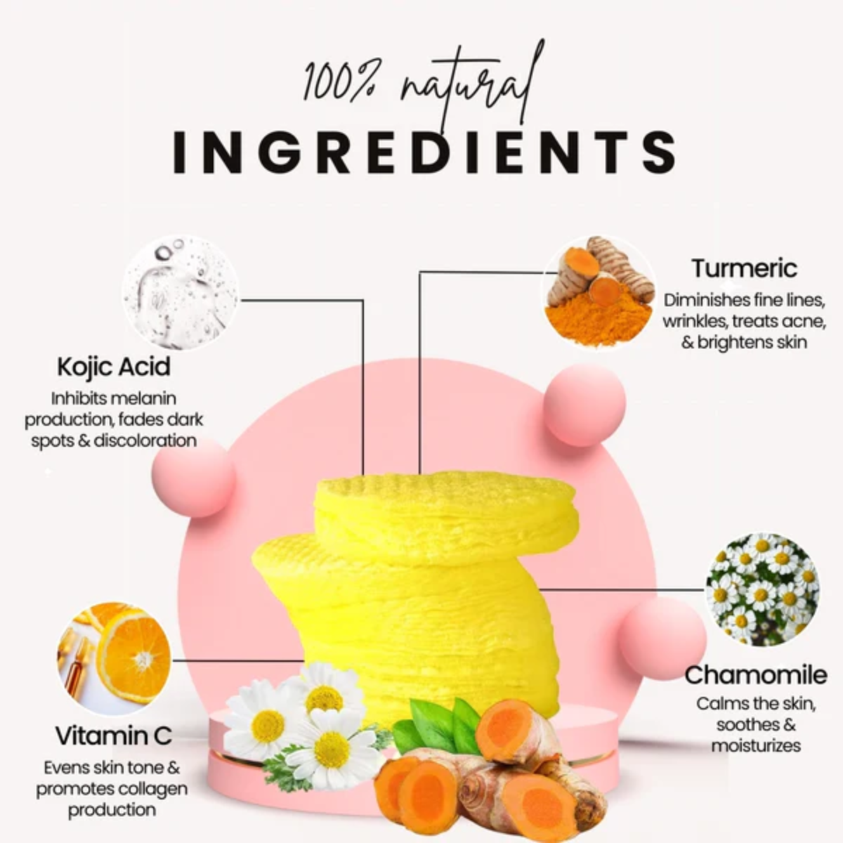 Product ingredients infographic featuring Kojic Acid, Turmeric, Vitamin C, and Chamomile with benefits.