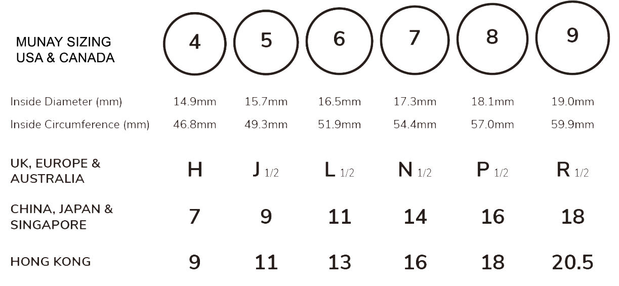 Ring Size Chart