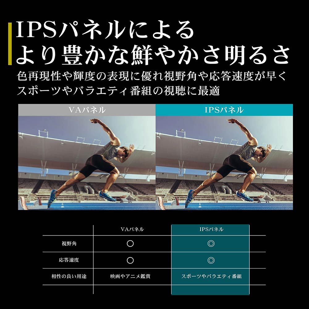 IPSパネルによるより豊かな鮮やかな明るさ