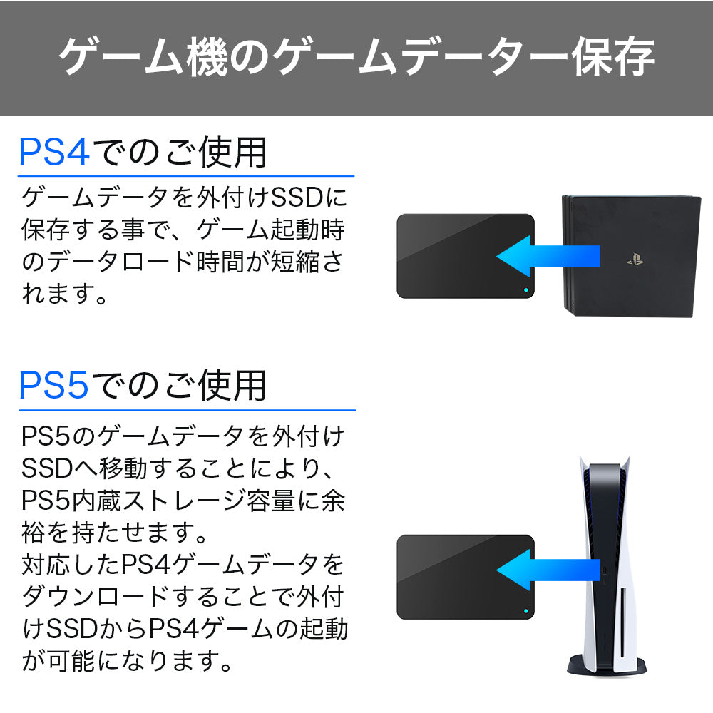 ゲーム機のゲームデーター保存