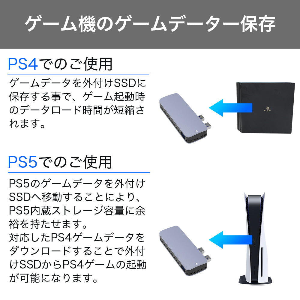 ゲーム機のゲームデーター保存