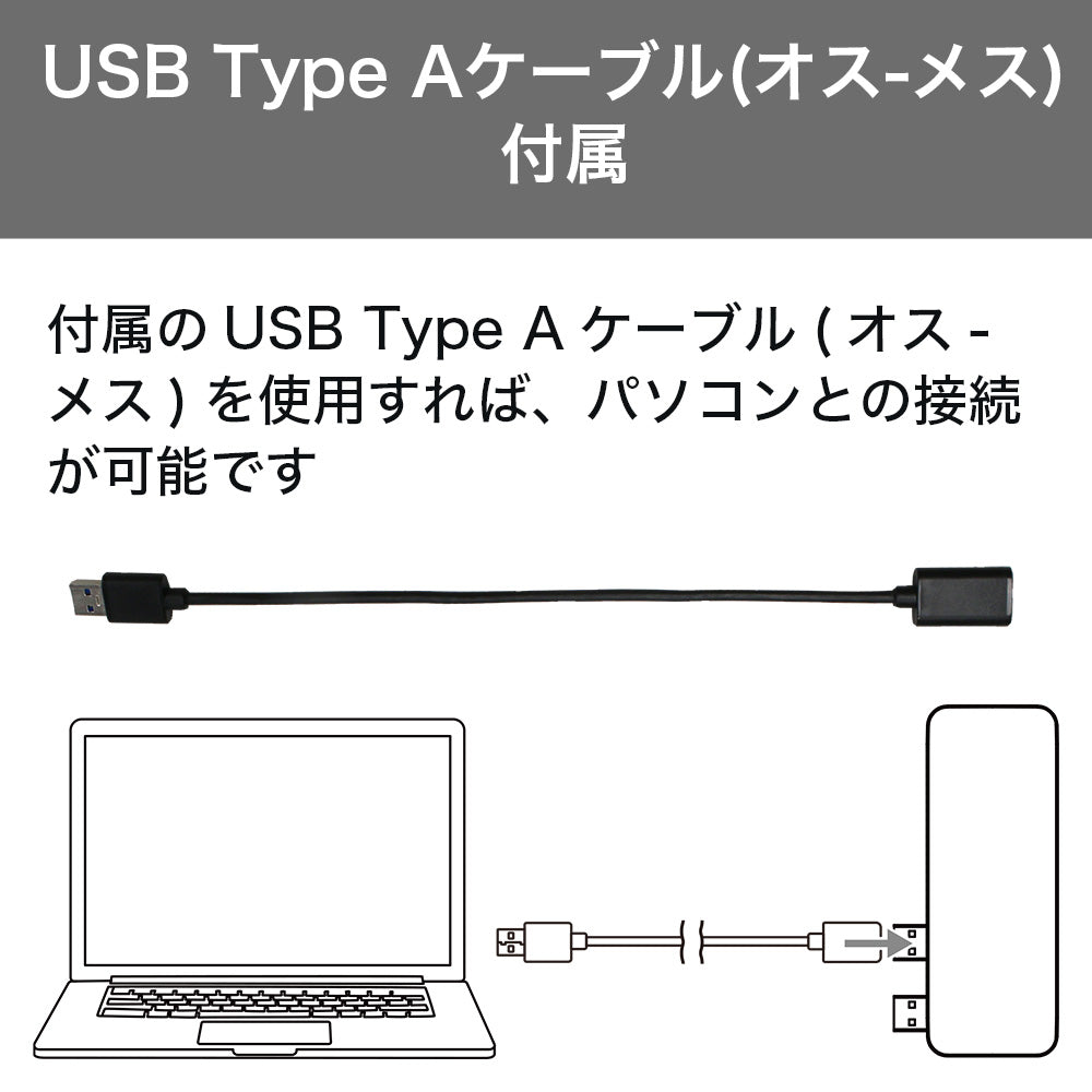 USB type Aケーブル(オス-メス)付属