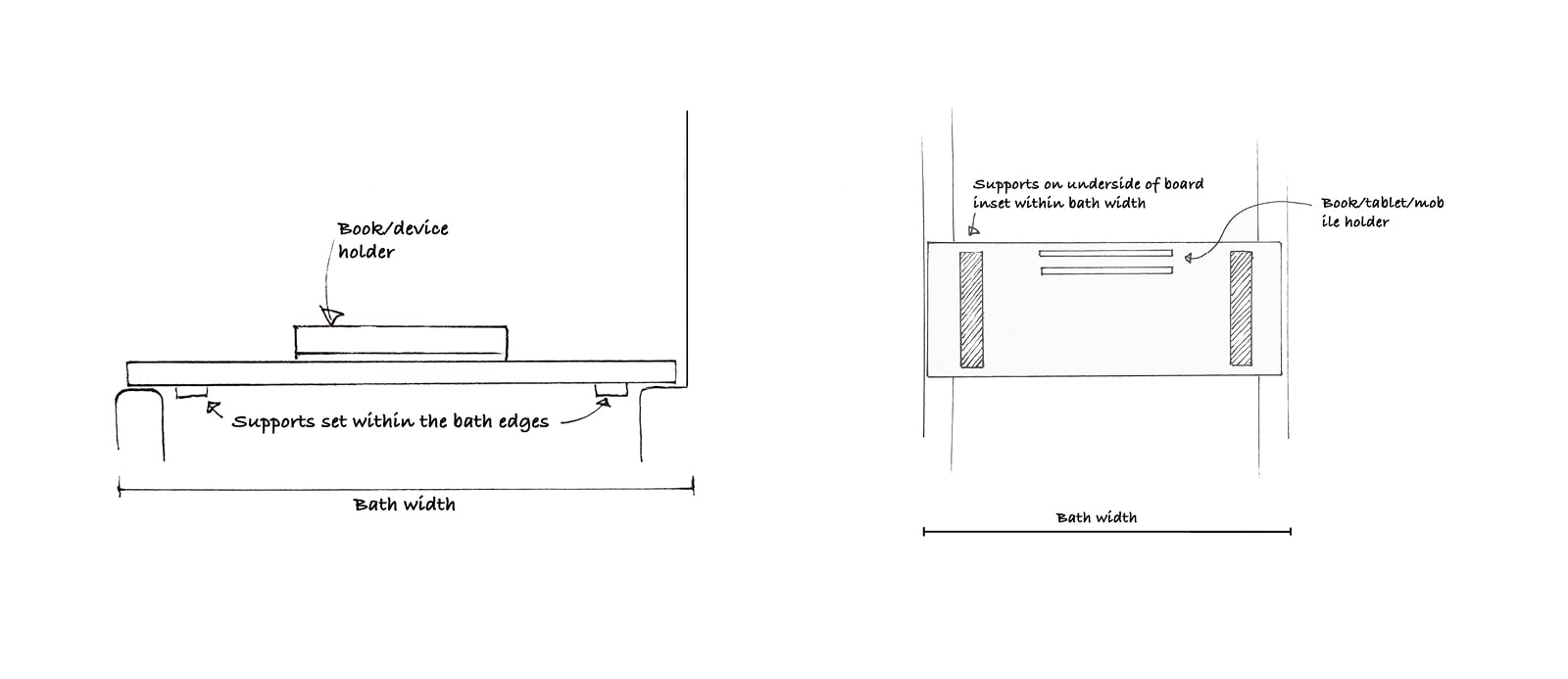 top down bathboard construction diagram