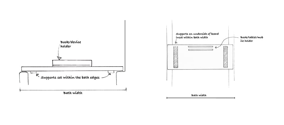 top down bathboard construction diagram