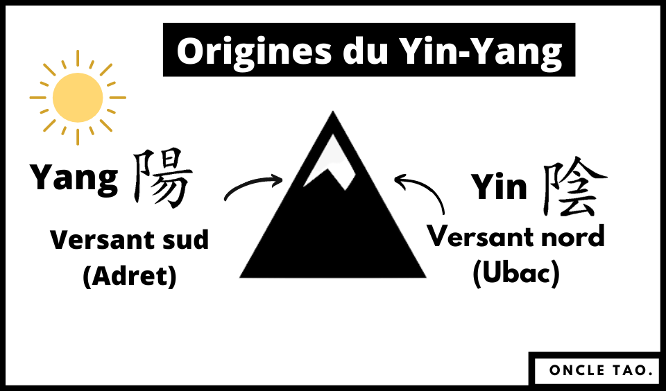 yin-yang-adret-ubac-origine-chinoise