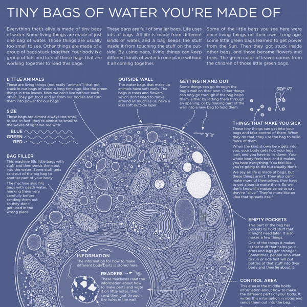 thing explainer complicated stuff in simple words by randall munroe