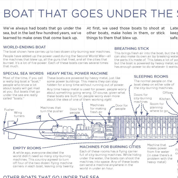 the thing explainer