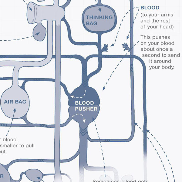 thing explainer simple writer