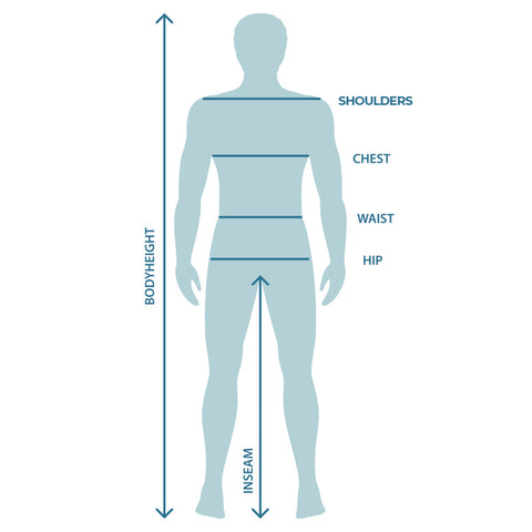 distance and parts to measure