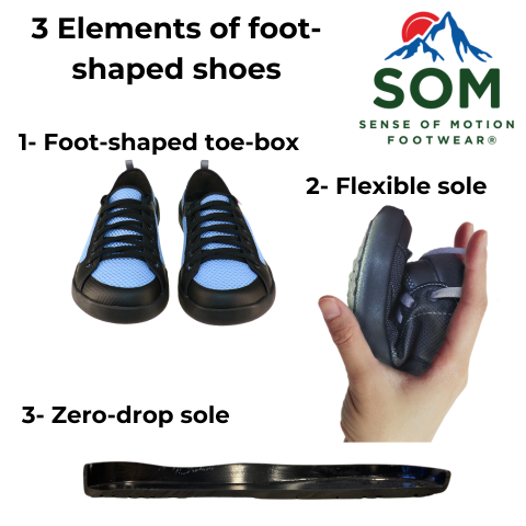 Why SOM?  SOM Footwear is a foot-shaped shoes good for you. – SOM Sense Of  Motion Footwear