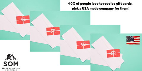 40% people love to receive gift cards