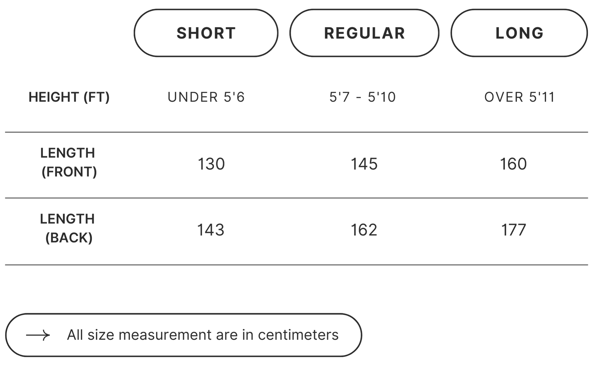 product size guide