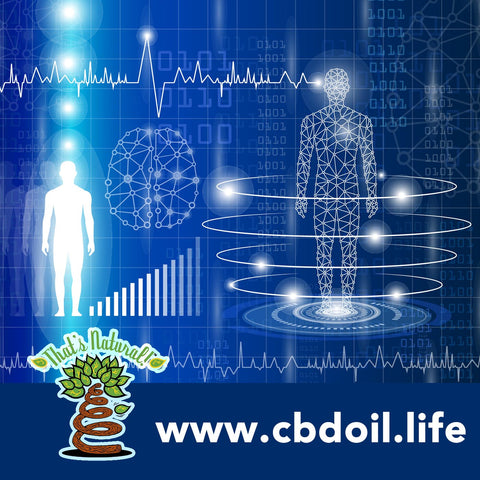 most trust CBD, raw CBD, endocannabinoid system, cannabinoid deficiency, That's Natural at www.cbdoil.life and cbdoil.life