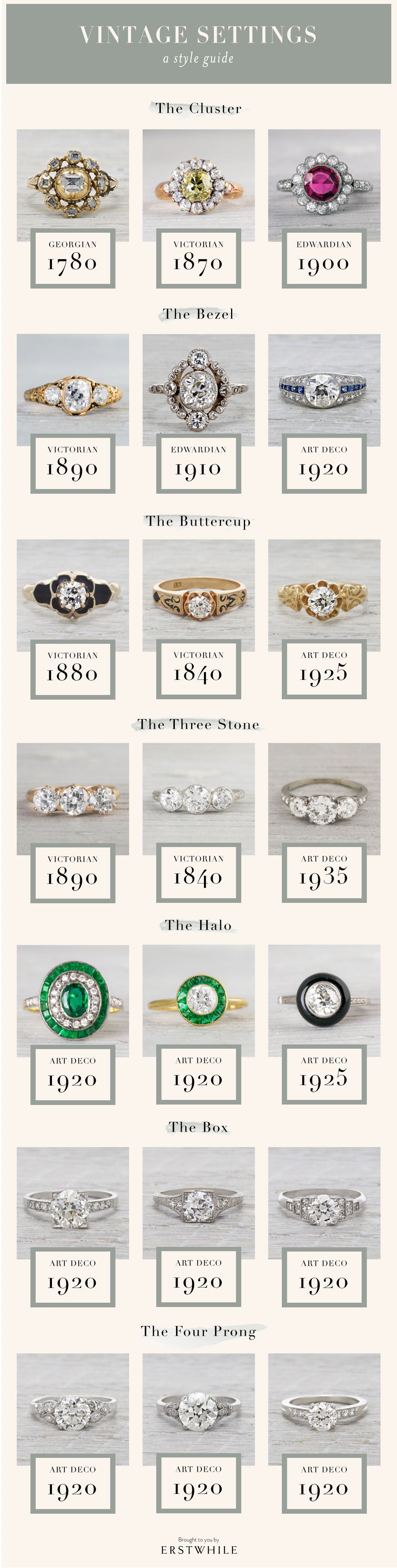About Vintage Engagement Ring Settings