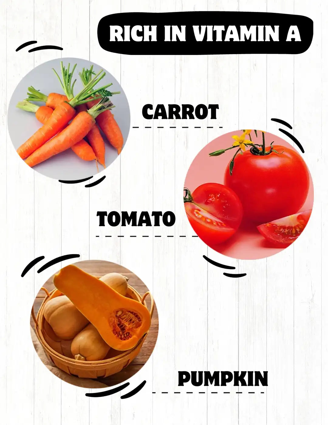 Foods rich in vitamin A