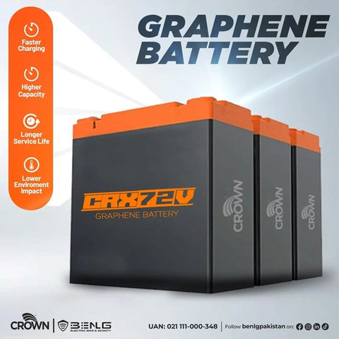 Crown Graphene Battery for Benling Electric Bikes