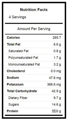 roasted garbanzo bean nutritional facts