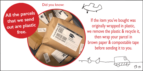 Did You Know that manitoulinsturtlecreek parcels are completely free of plastic