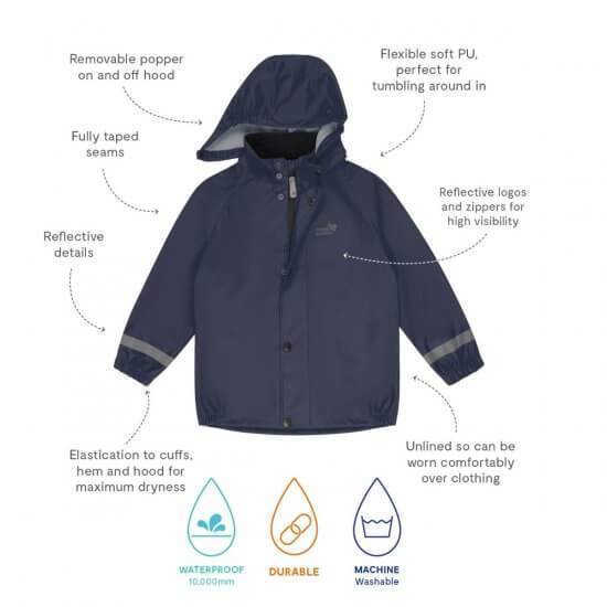 Muddy Puddles - Rainy Day Zip Jacket (Navy)