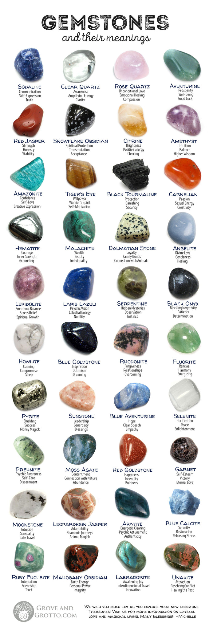 Gemstone & Crystal Healing Properties, Gemstone Meanings, Healing Crystals  Meanings, Metaphysical Properties of Crystals & Gemstones