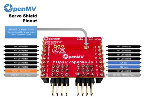 Servo Shield Pinout