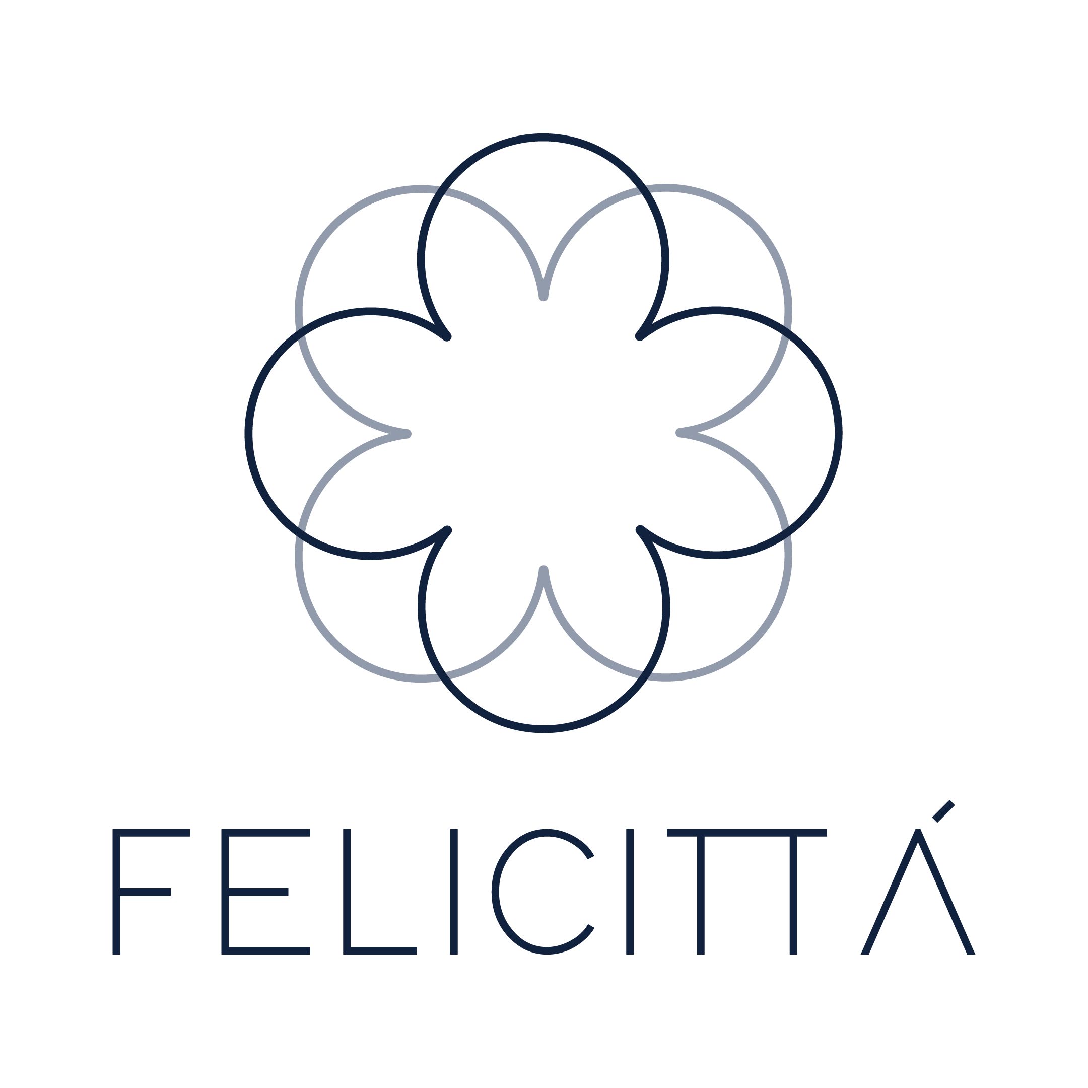 Logo Felicittá