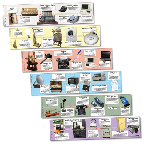 KS1 History Teaching Resources | Springboard Supplies