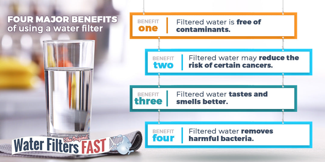 Four Major Benefits of using a water filter
