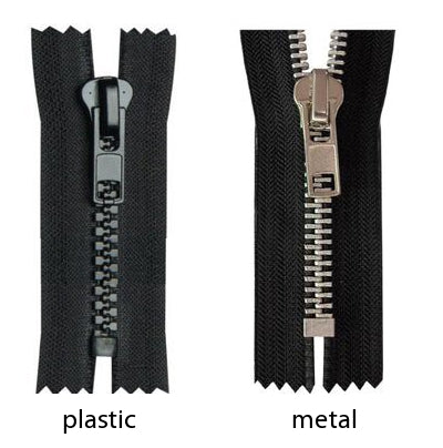 Coil Zipper Size Chart