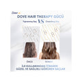 Saç Kremi Hair Therapy Hydration Spa 170 ml