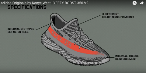 Yeezy 350 Boost V2 Core Blk / Red BY 9612 Cheap Sale