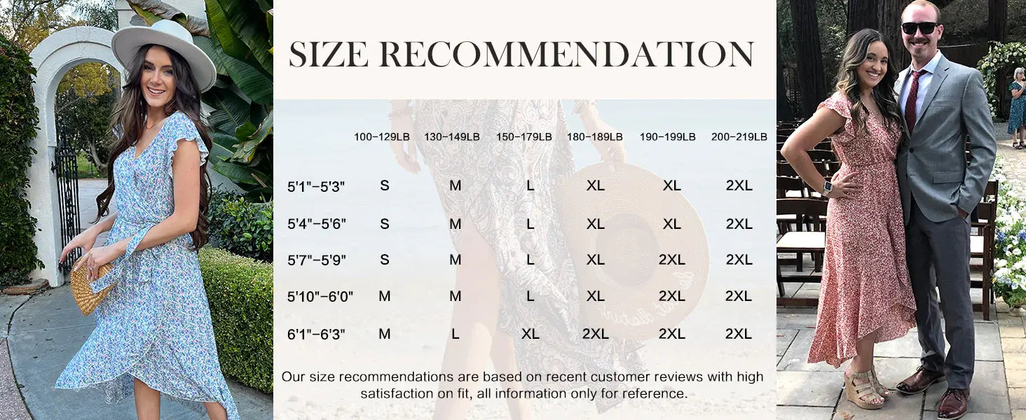 size recommendation