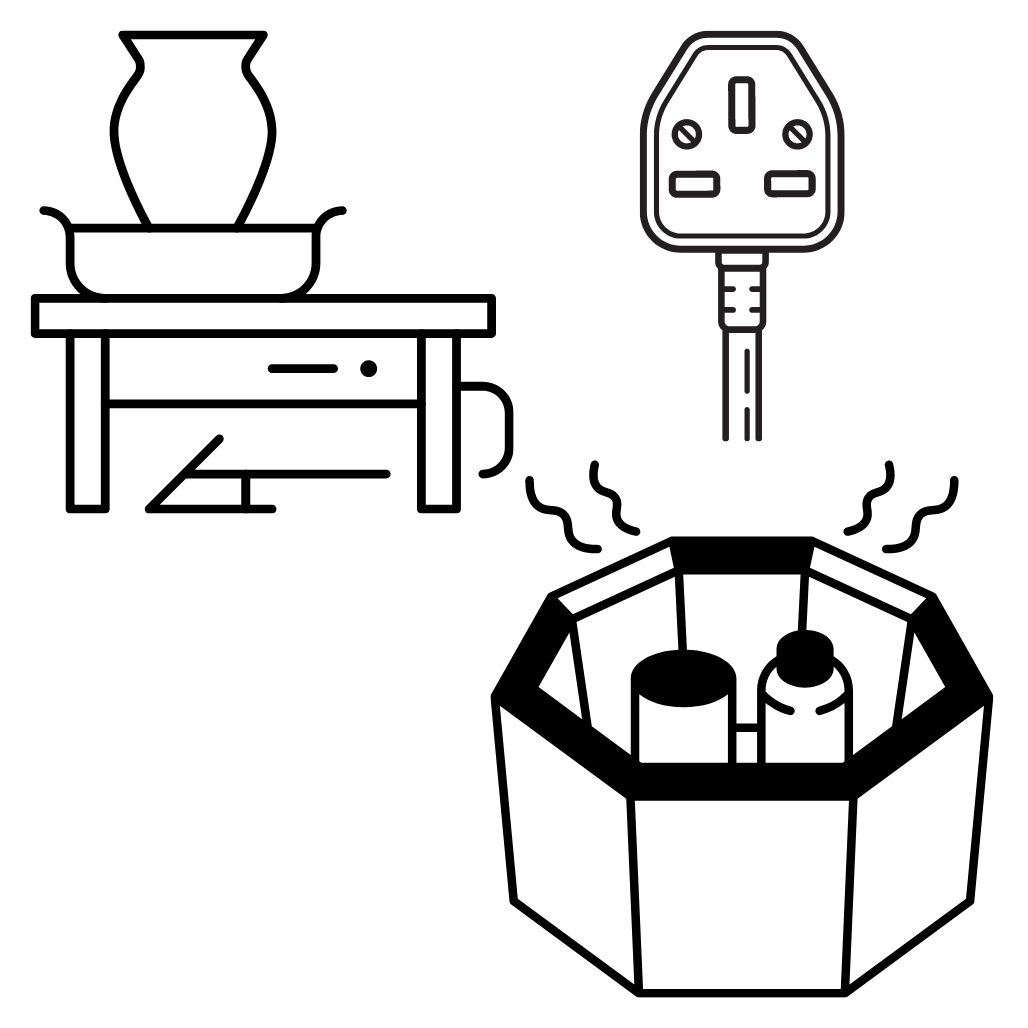 Plug in Kiln and Wheel