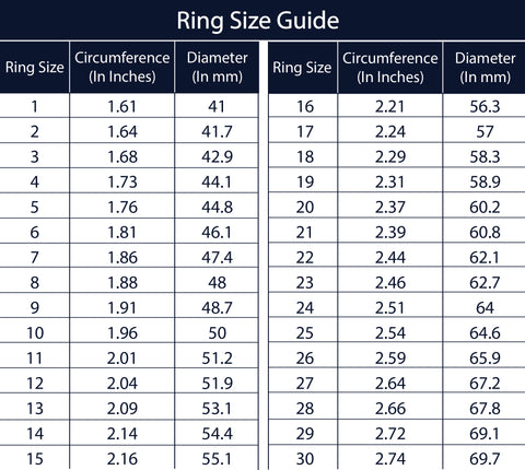 Ring Size Chart – Caratcharm
