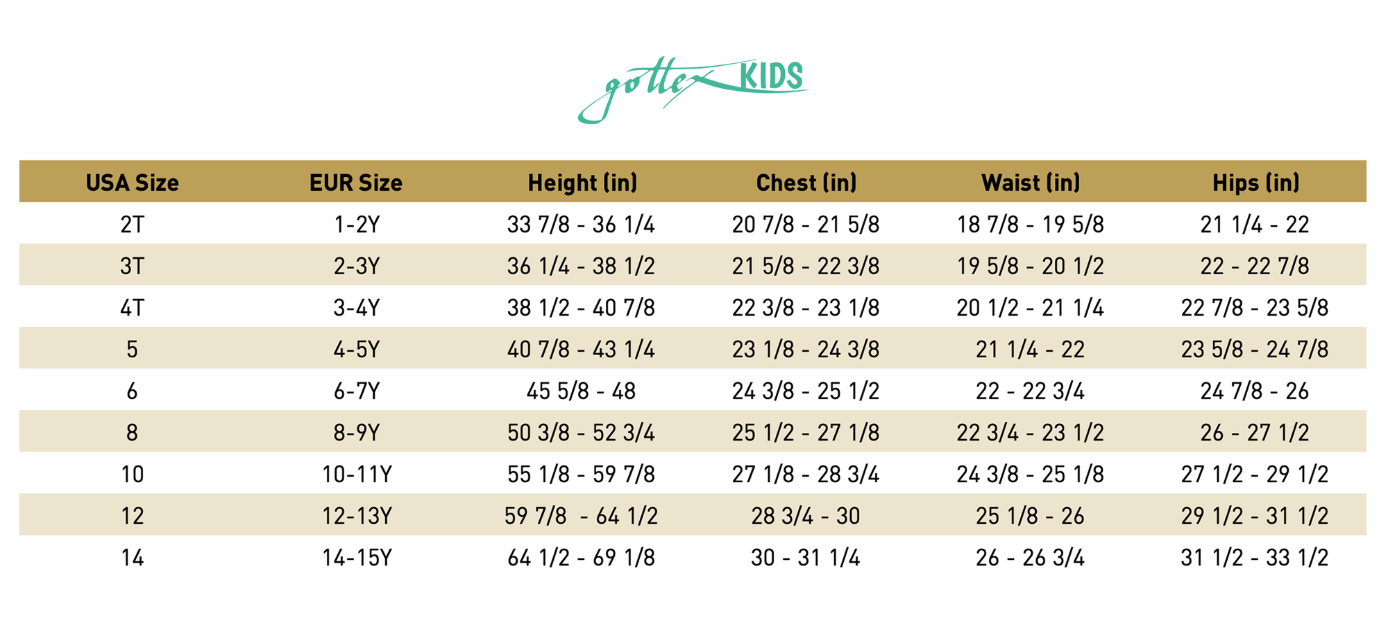 Gottex Kids Size Chart