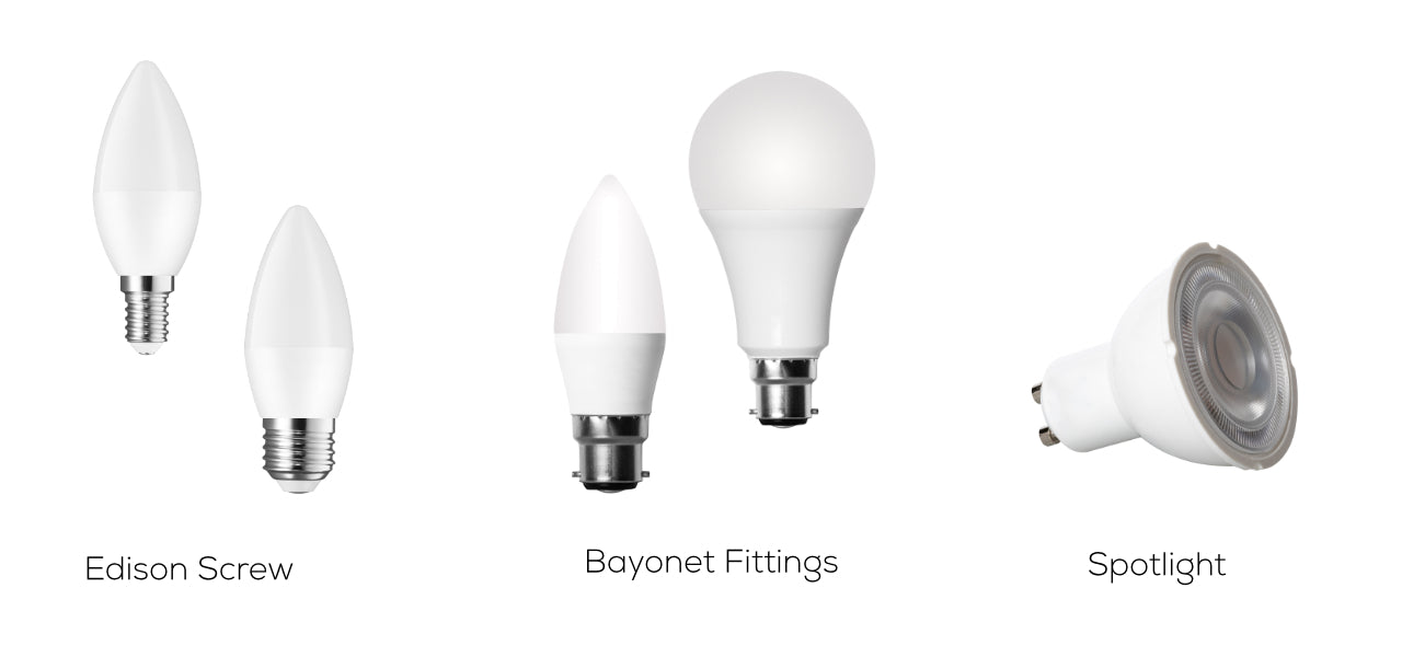 Visual guide to LED bases, including Edison screw, Bayonet and spotlight