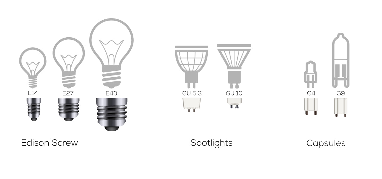 LED bases explained