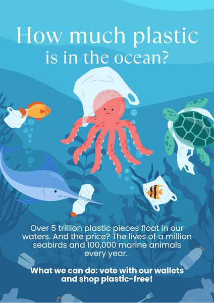how much plastic is in the oceans