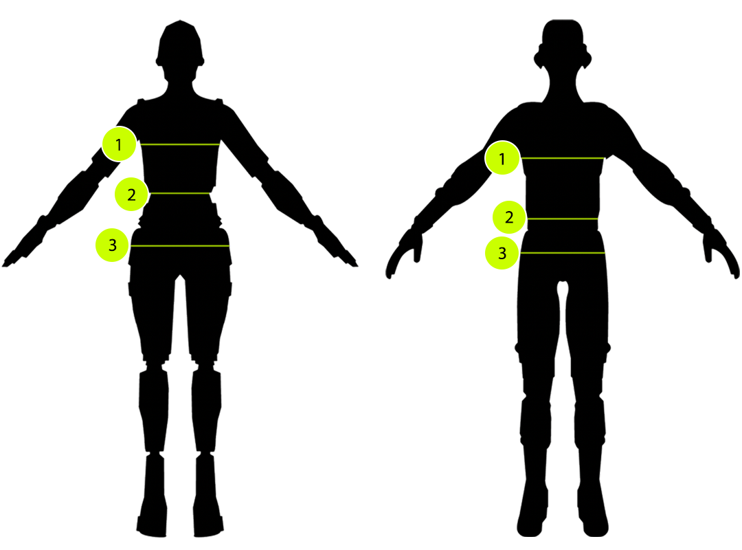 How to measure yourself avatar image