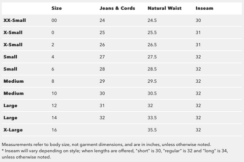 Women's Patagonia Size Chart