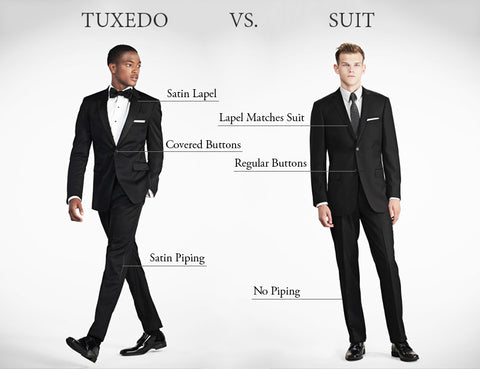 Difference Between Tuxedo And Suit