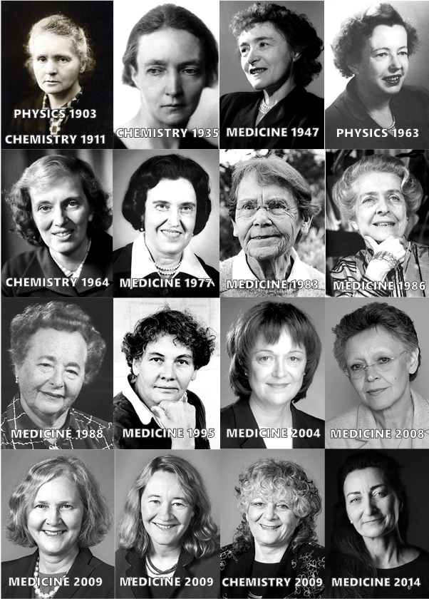 Nobel Prize Women