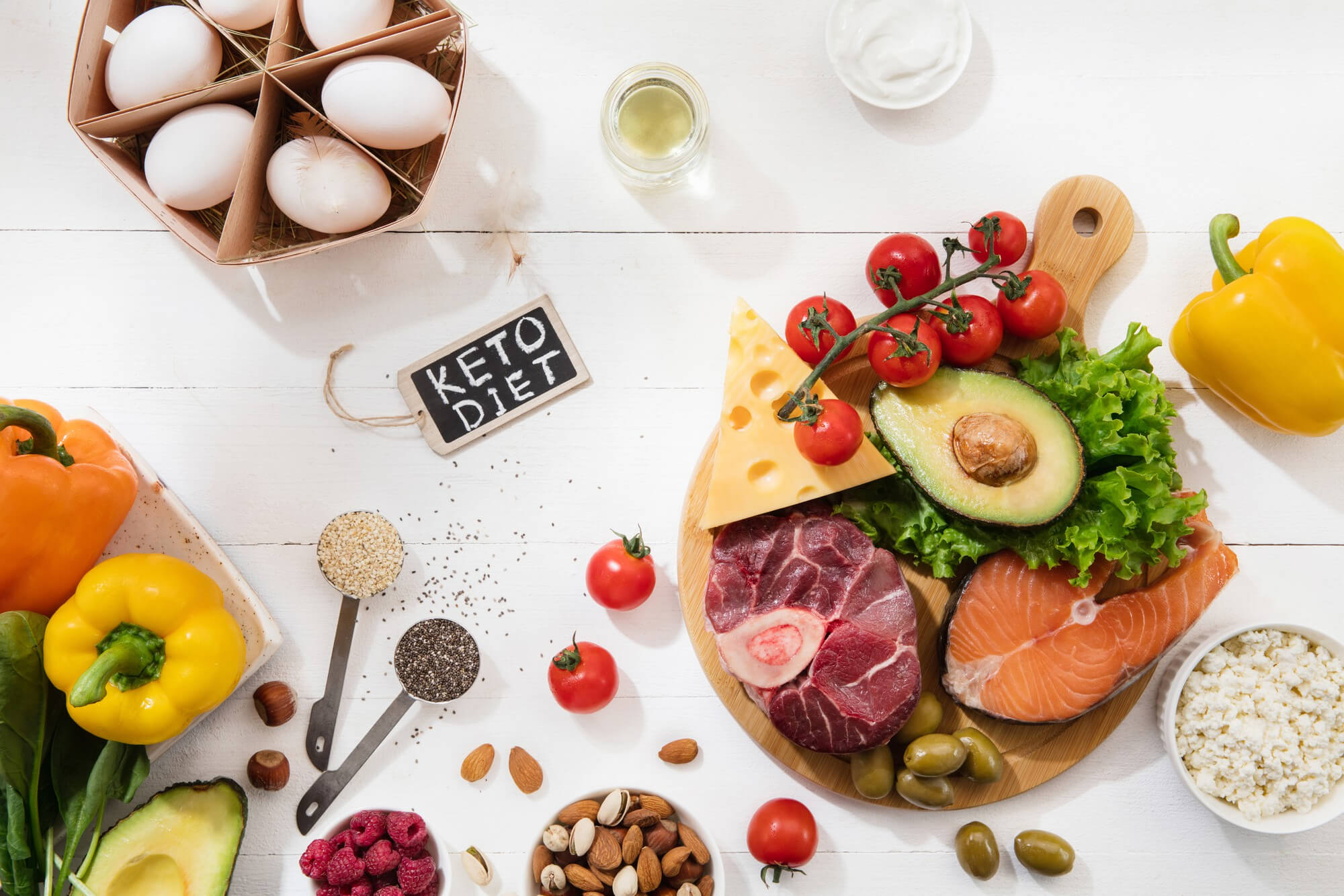 Keto Diet Explained: Recipes, Rules, and Recommendations