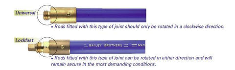 Bailey Drain Rods