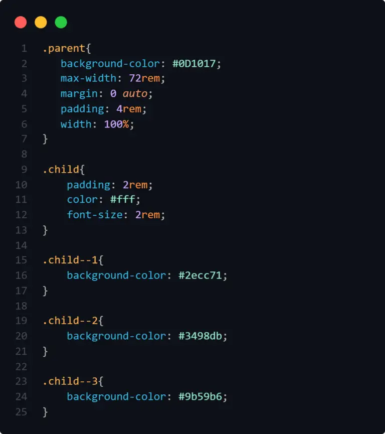 CSS Styles before css grid