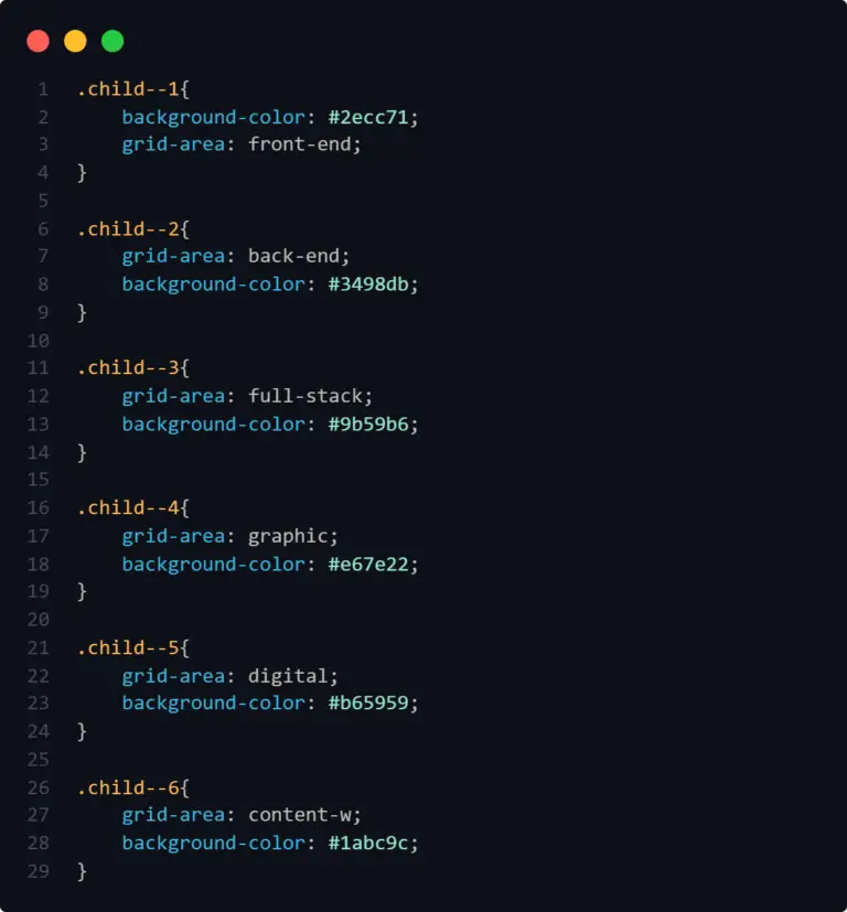 grid template area code