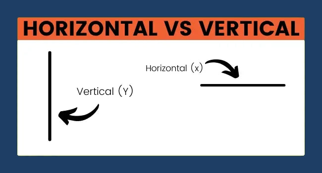 différence horizontale vs verticale