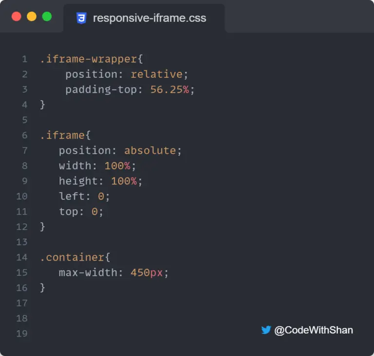 Responsive iframe css