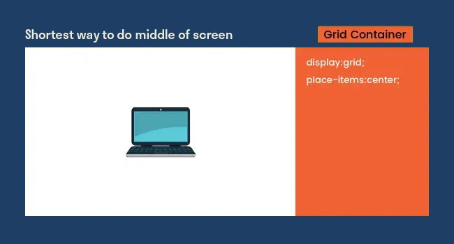 shortest way css grid middle of the screen